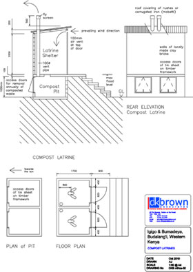 Plan of  compost latrine